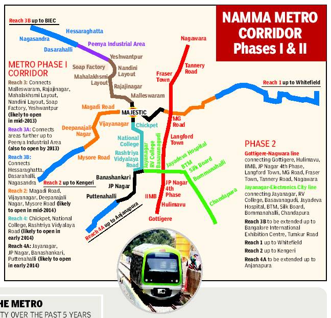 Phase Ii Namma Metro Map